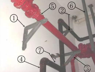消防管道維修有哪些方法？如何進行分類？